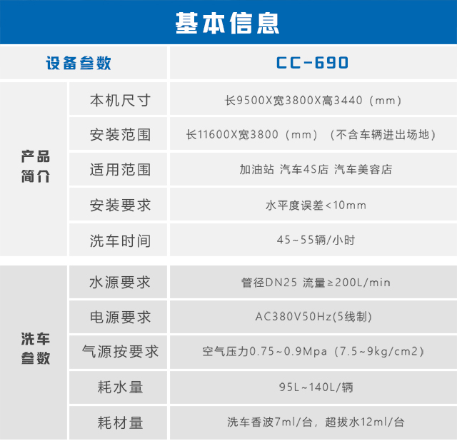 CC-690詳情頁(yè)2.jpg